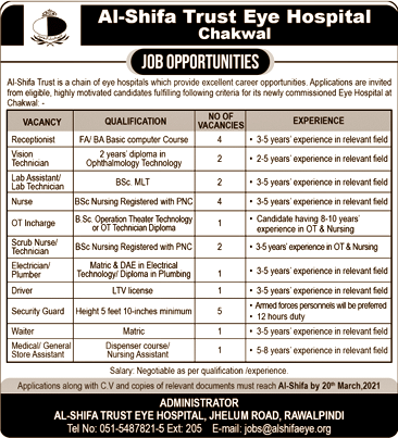 This is advertisement image of Al Shifa Trust Eye Hospital jobs