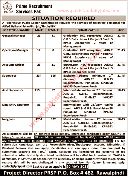 This is advertisement image of Prime Recruitment Services Pakistan jobs