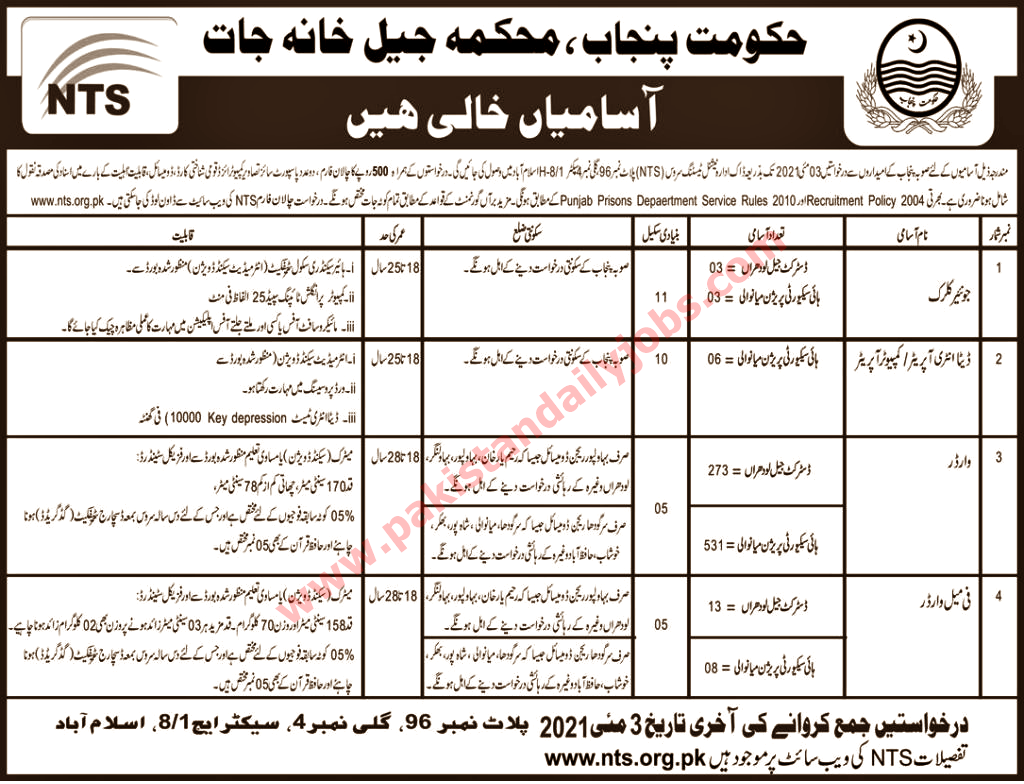 This is advertisement image of Punjab Prison Department jobs